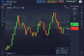 Nadex vs Pocket Option A Comprehensive Comparison of Trading Platforms Nadex vs Pocket Option A Comprehensive Comparison of Trading Platforms