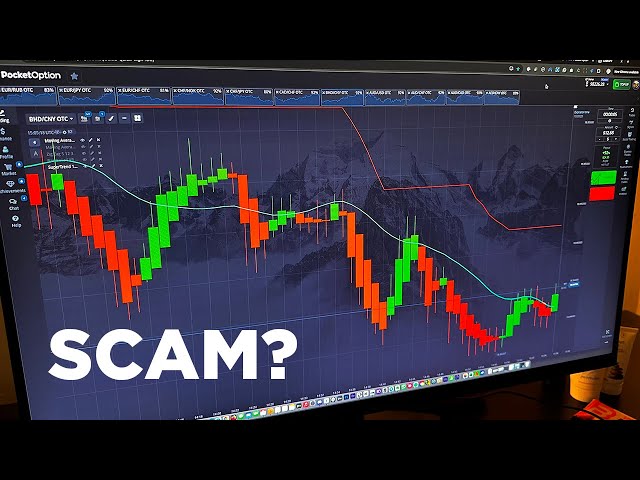 Your Ultimate Guide to Pocket Option DE Trading Made Easy