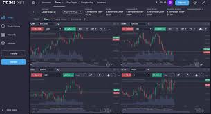 Your Ultimate Guide to Trading on the PrimeXBT Website Your Ultimate Guide to Trading on the PrimeXBT Website